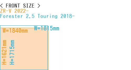 #ZR-V 2022- + Forester 2.5 Touring 2018-